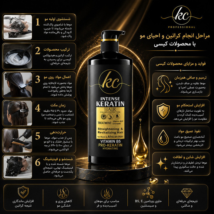 کراتین مو صاف کننده کیسی مدل intense مناسب برای انواع مو حجم 1000 میلی لیتر